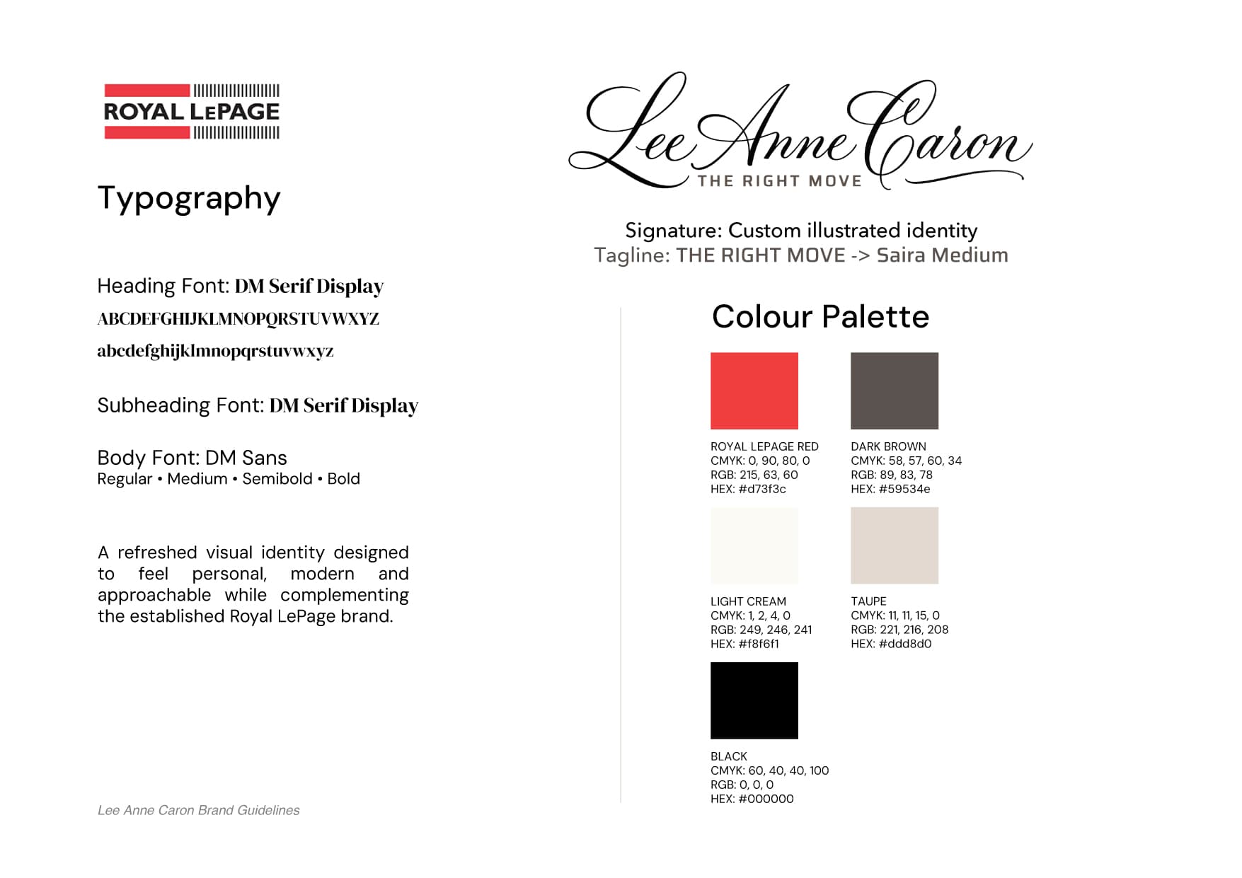 Lee Anne Caron brand transformation, page 1 of 5